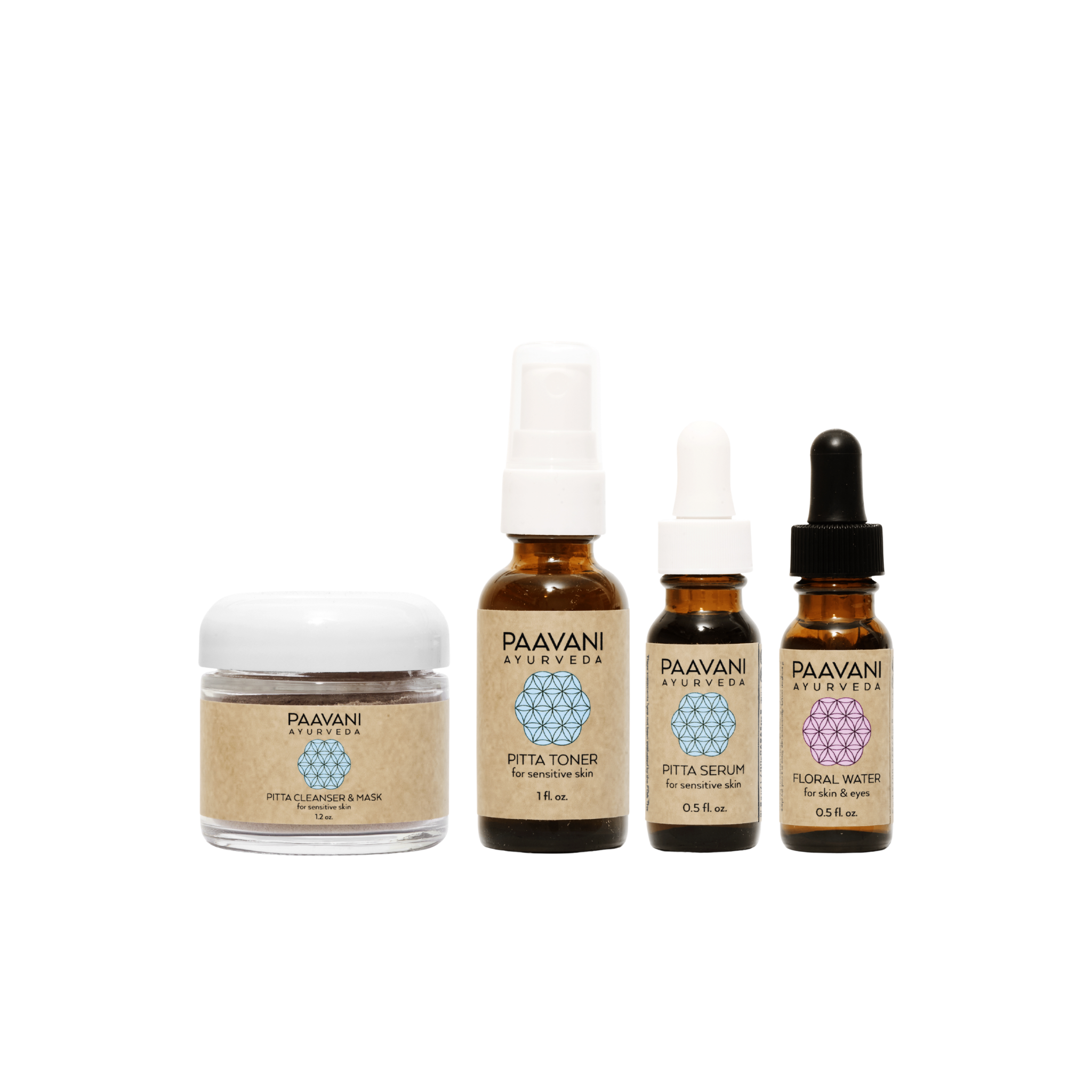 Pitta Skincare Ritual | Travel Size Ayurvedic Set for Sensitive Skin