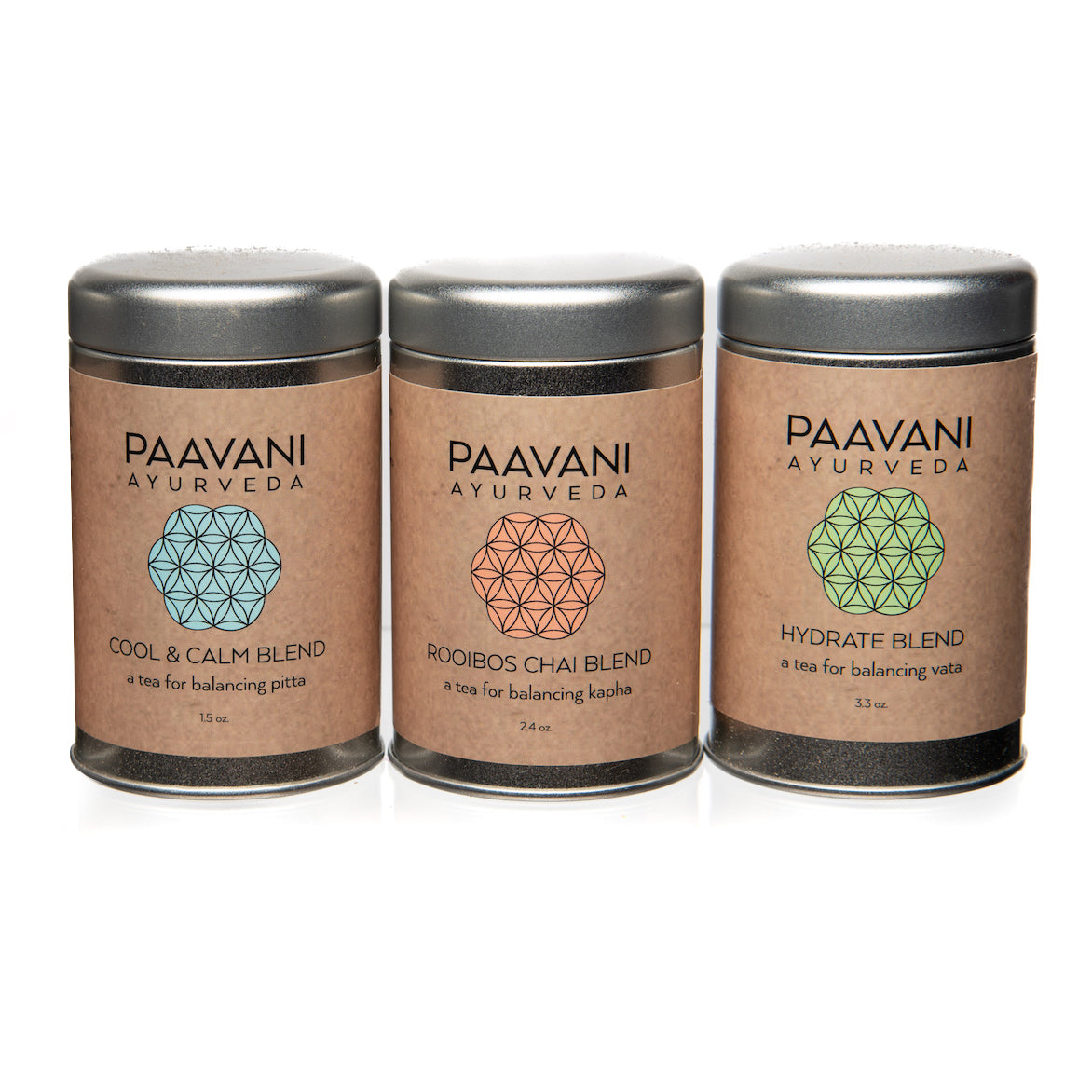 The Herbal Tea Ritual | Organic Loose-Leaf Ayurvedic Tea Collection