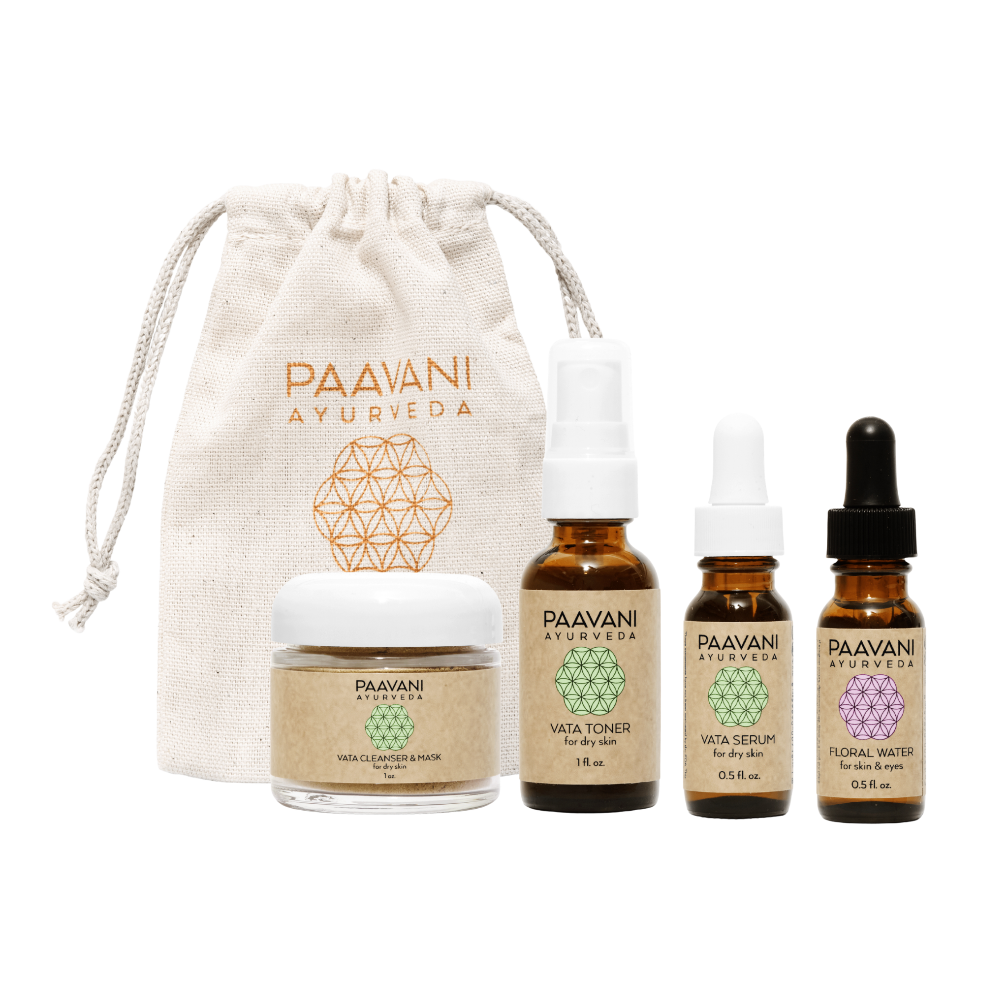 Travel Size Ayurvedic Skincare Rituals | TSA-Friendly Skincare for Every Dosha