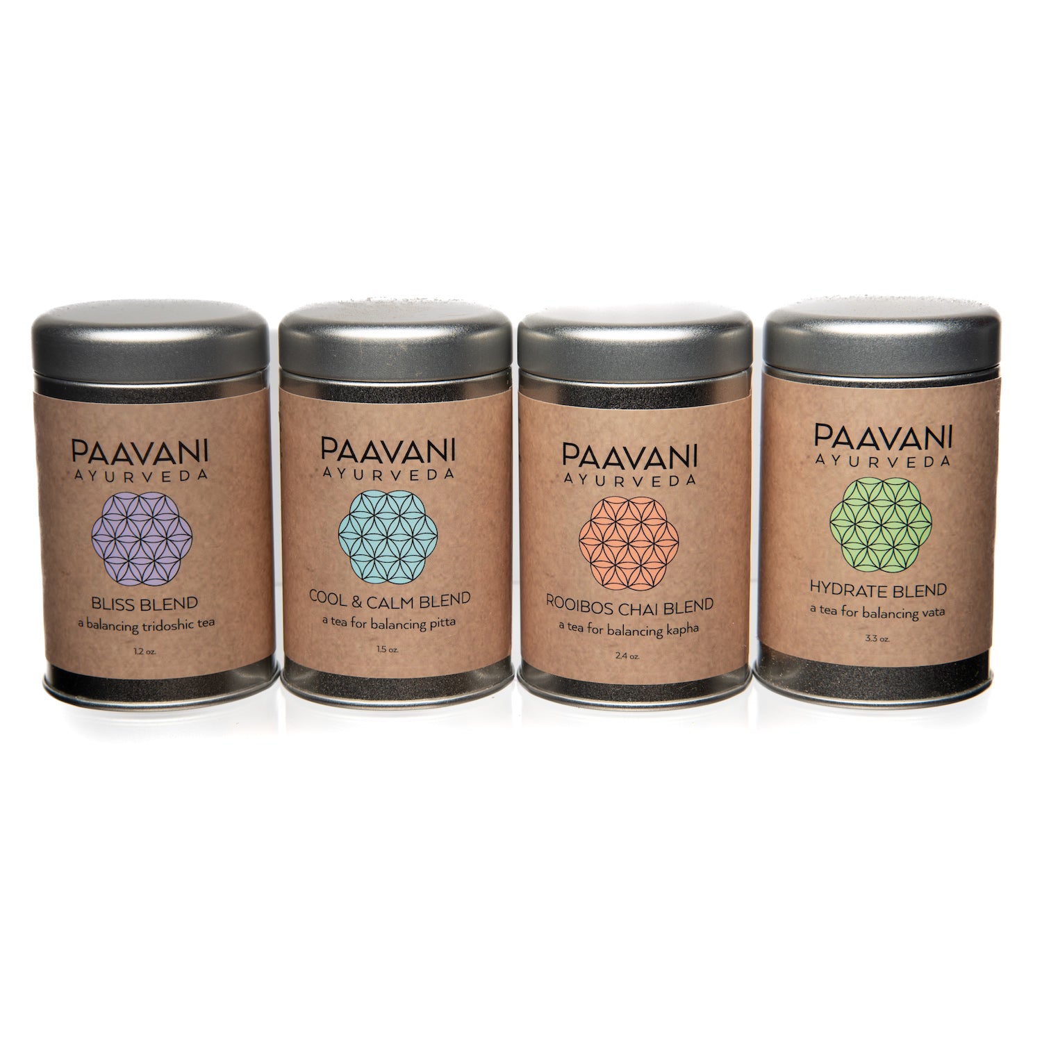 Herbal Tea Stack | Expanded Ayurvedic Tea Collection