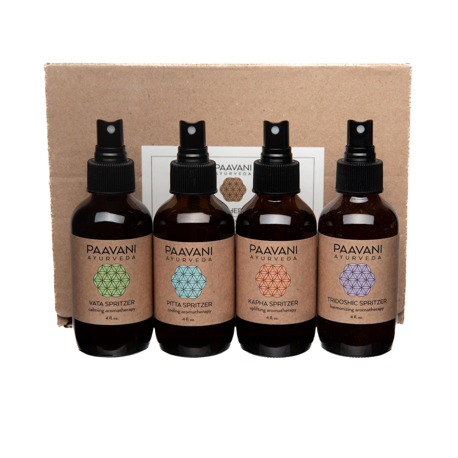 The Aromatherapy Ritual Kit